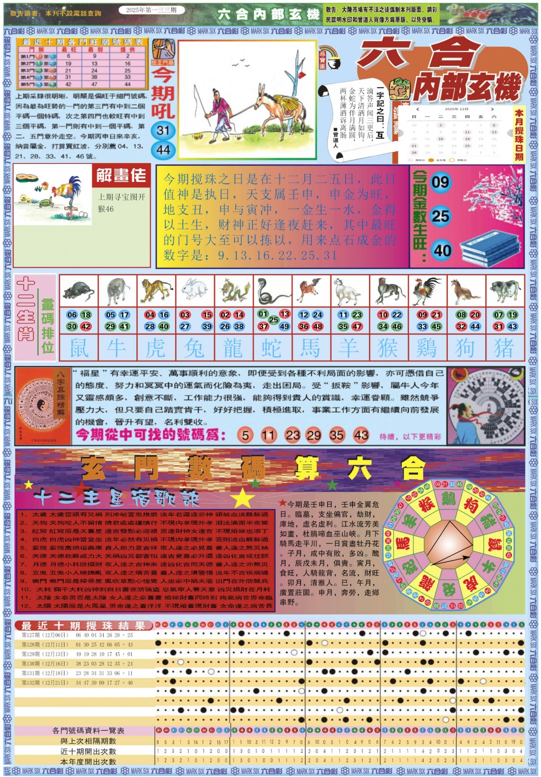133期六合内部玄机A[图]