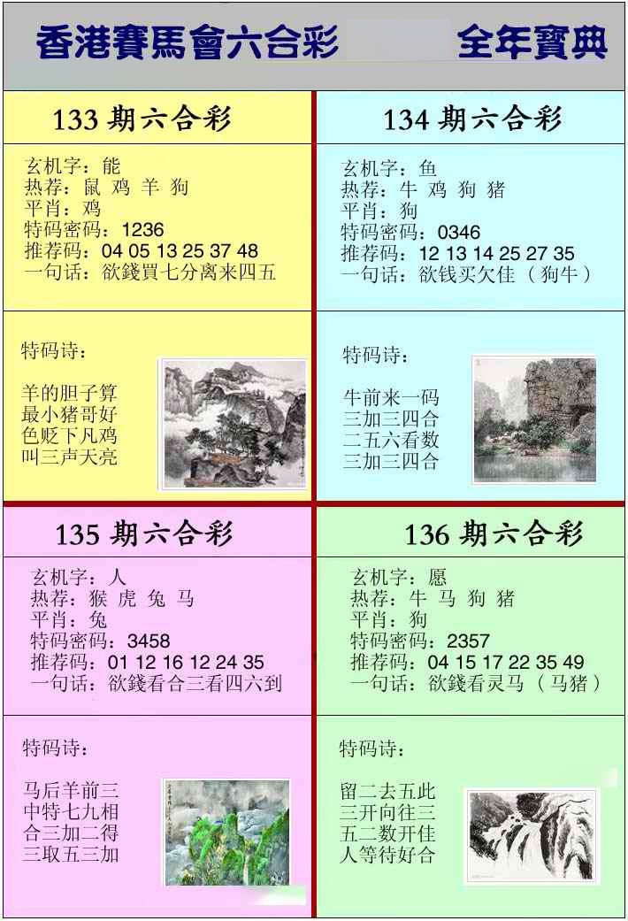 133期香港挂牌宝典[图]