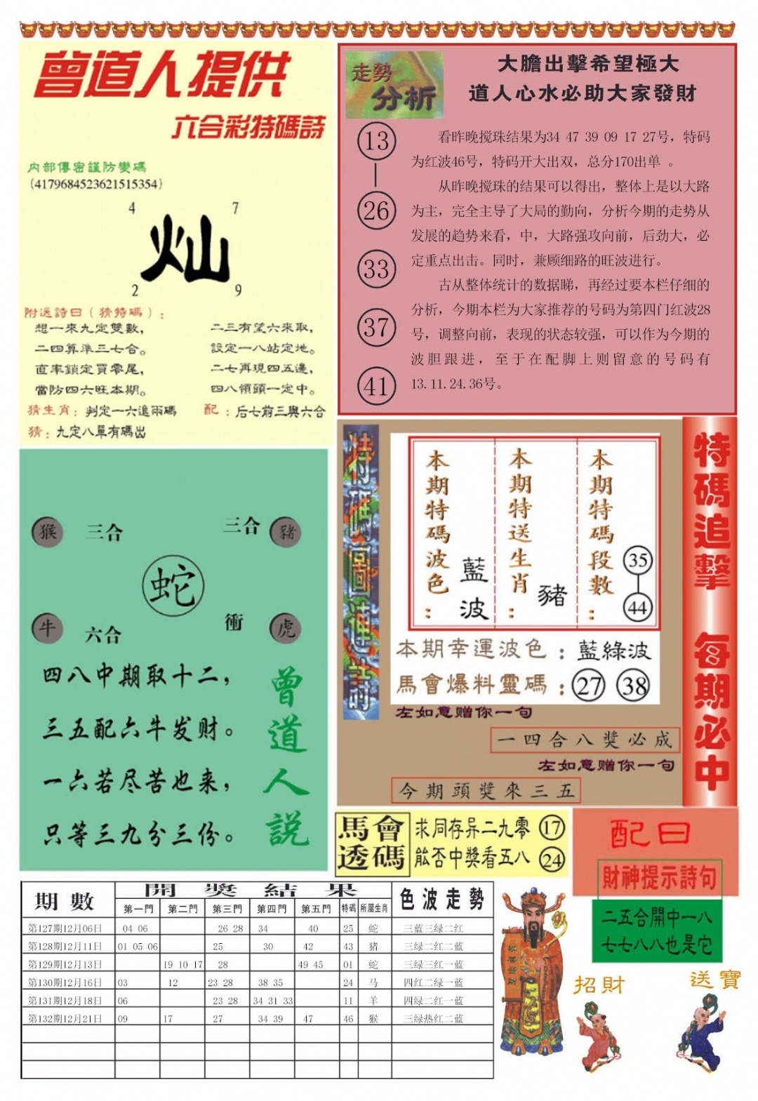 133期曾道人内幕B加大版[图]