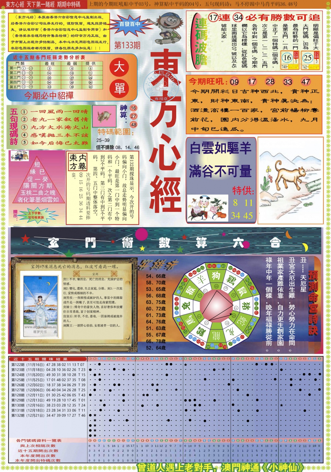 133期东方心经A[图]