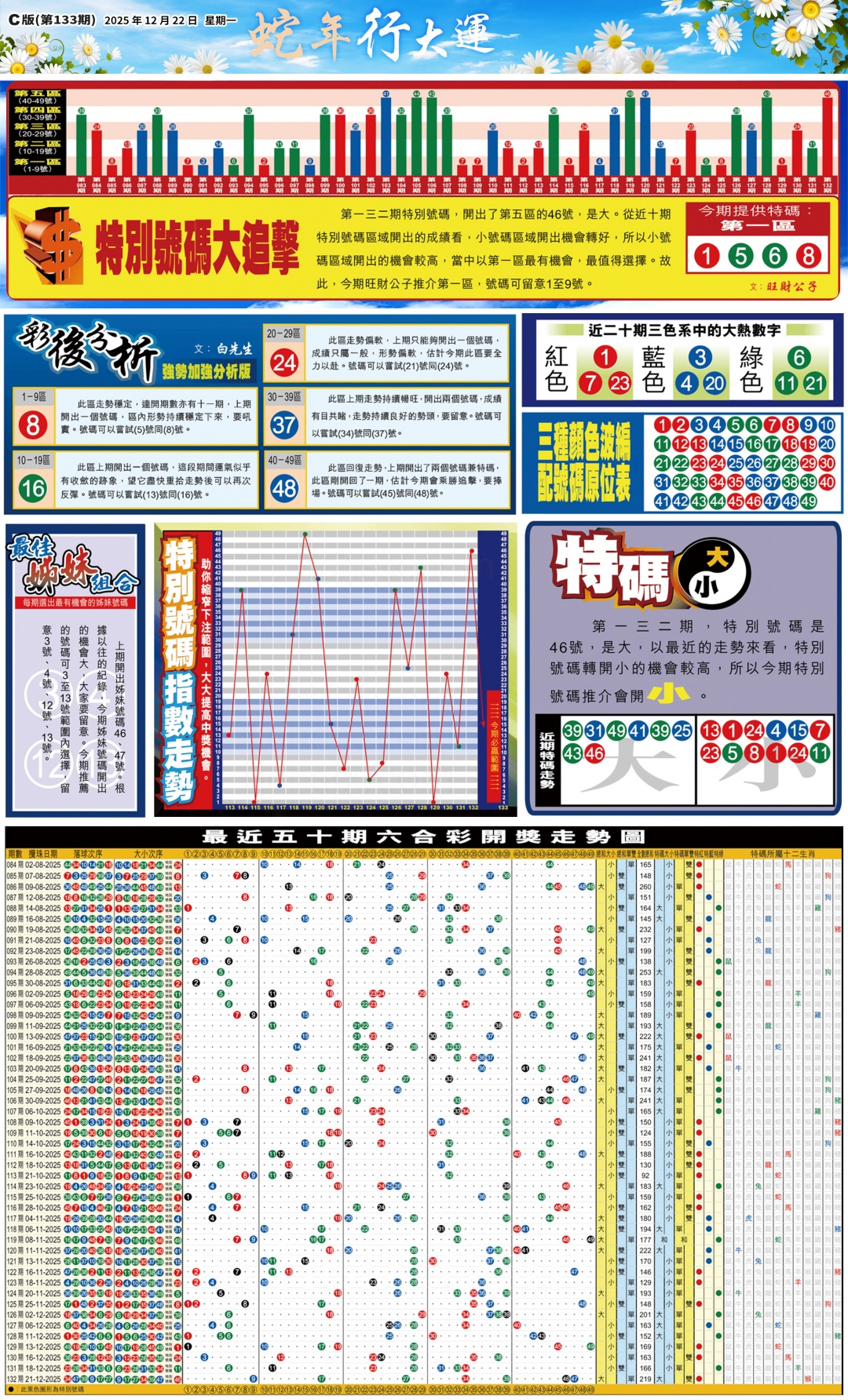 133期大版贴士皇-3[图]