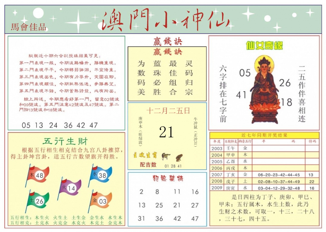 133期澳门小神仙-2[图]