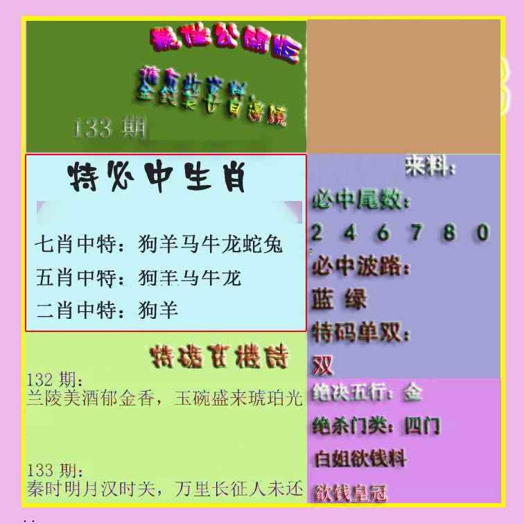 133期波肖门尾最佳公开版[图]