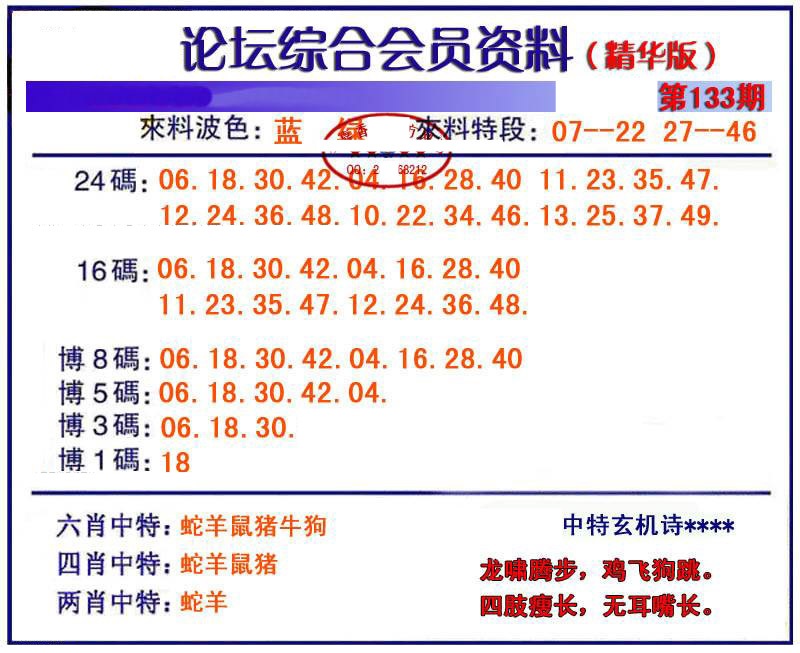 133期综合会员资料[图]