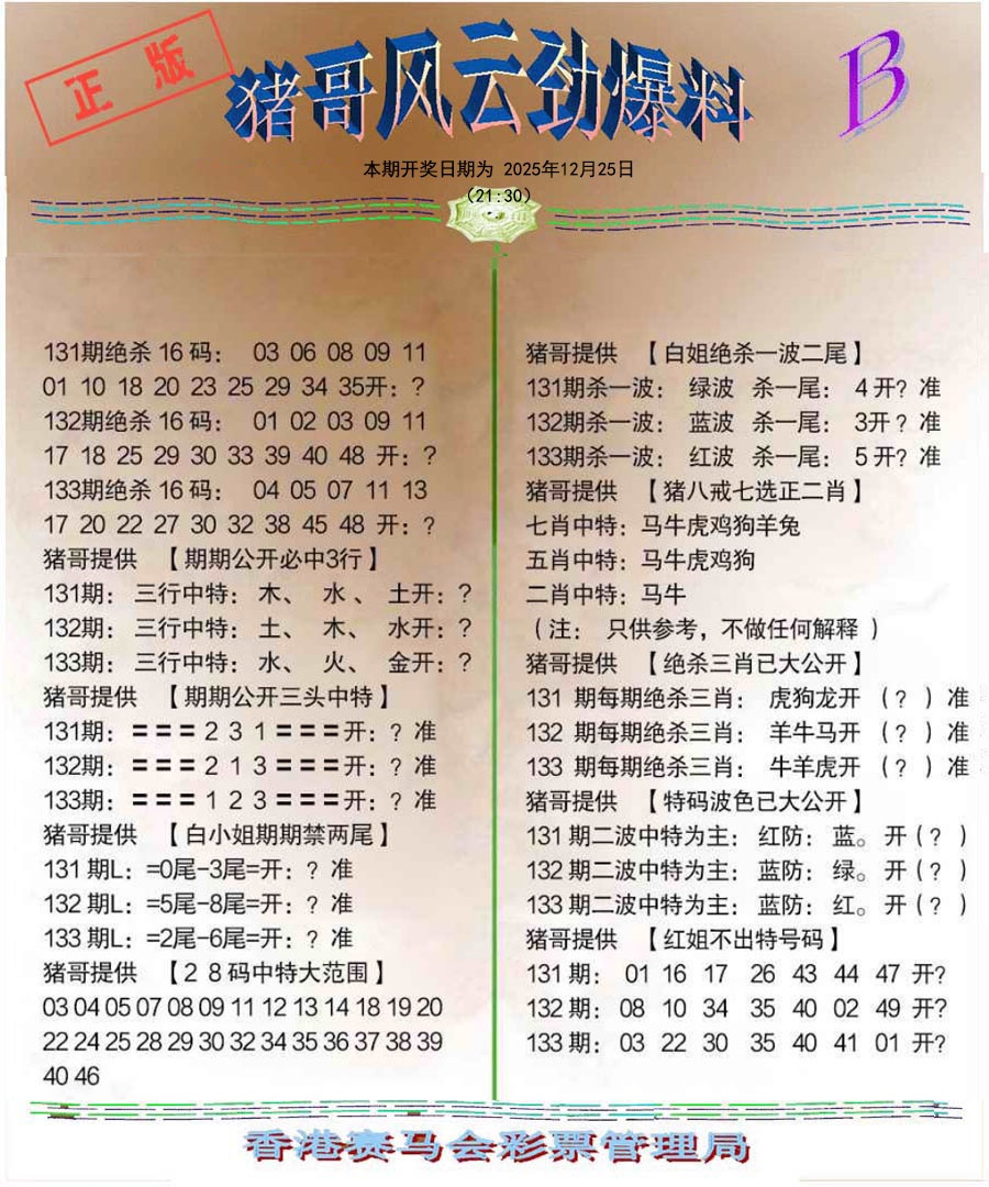 133期猪哥风云劲爆料B[图]