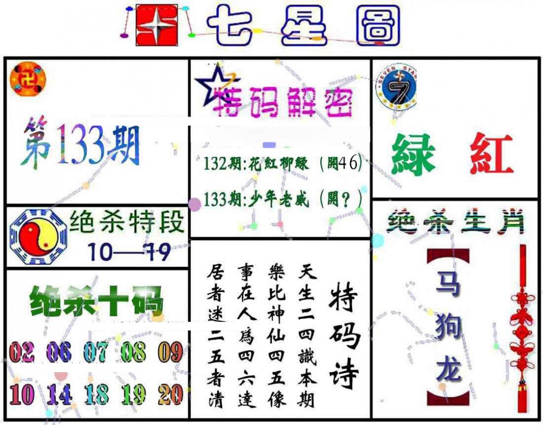 133期七星图A[图]