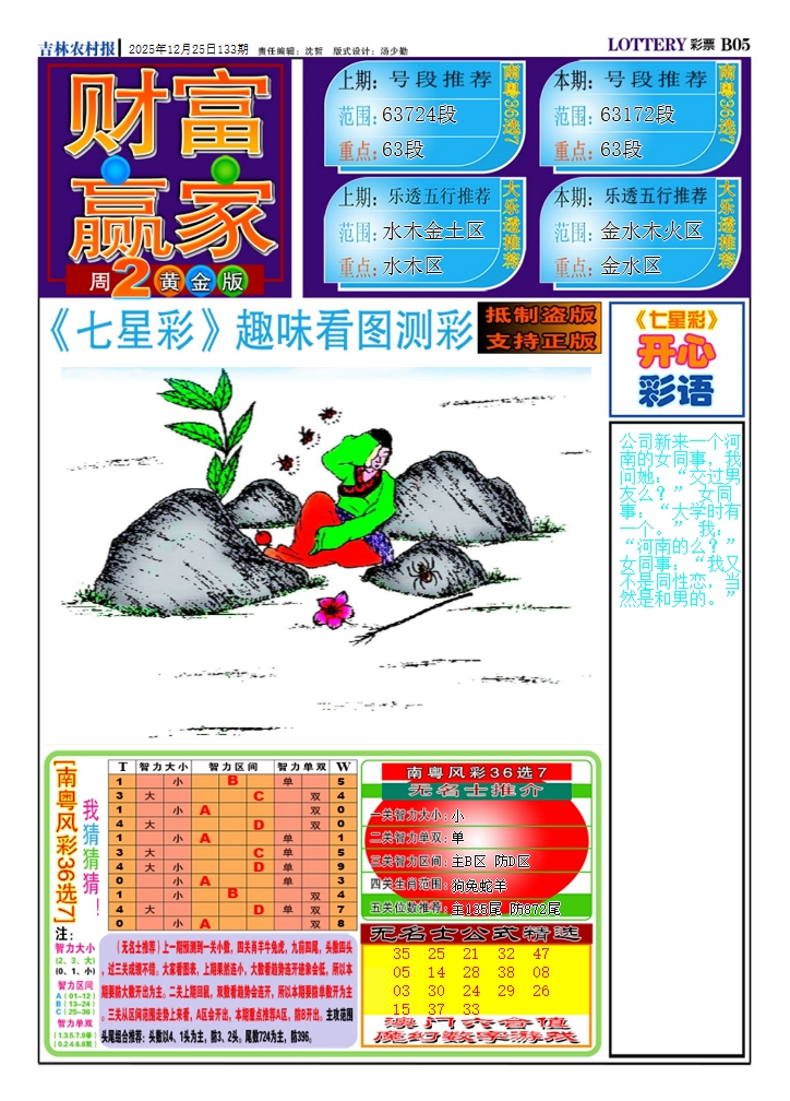 133期财富赢家（七星彩）[图]